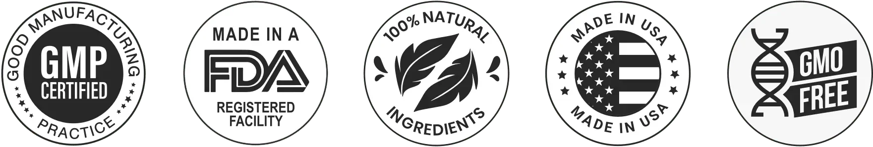 ProstaMend gmp and fda approved